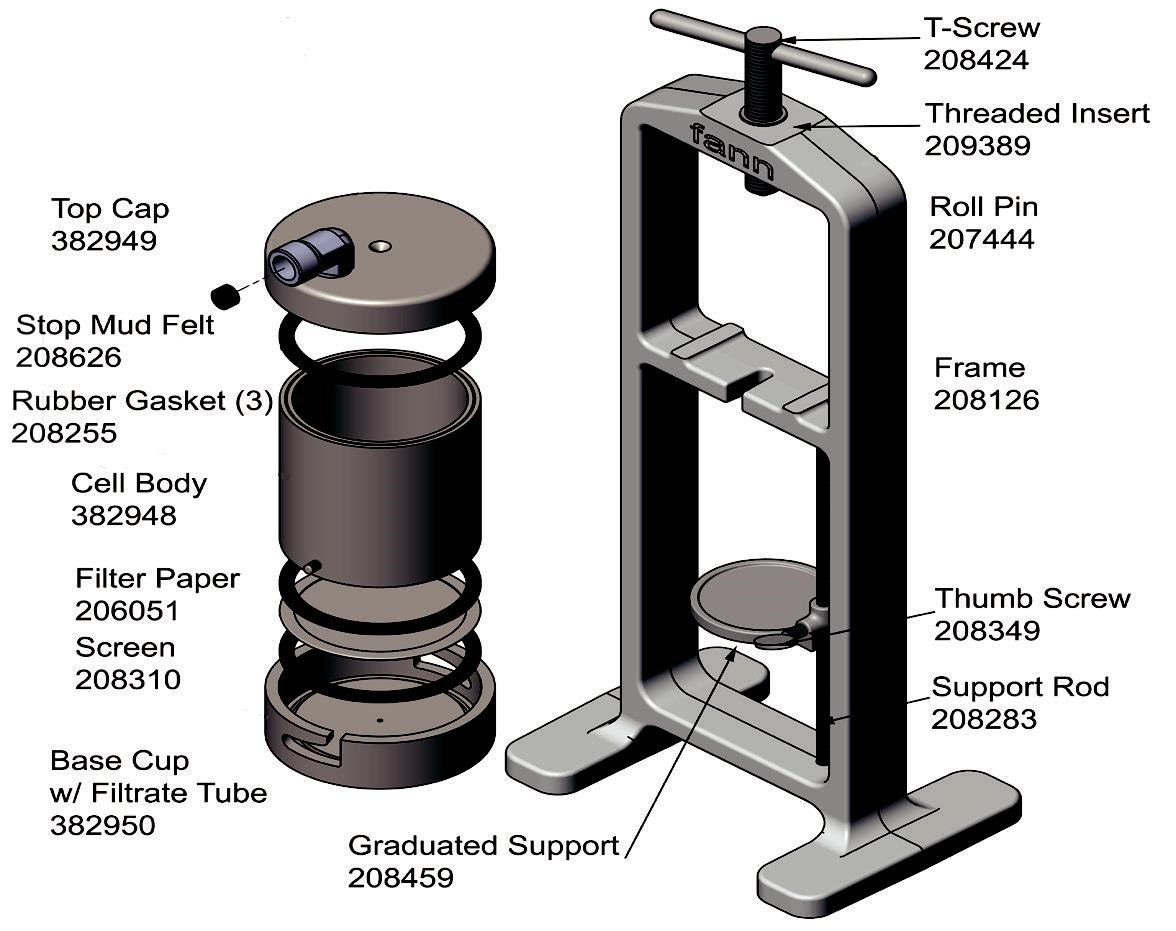 Baroid Filter Press